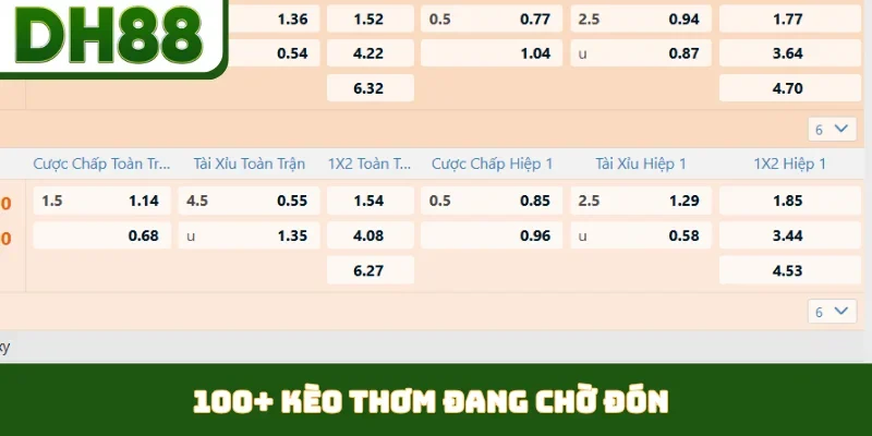 100+ kèo thơm đang chờ đón