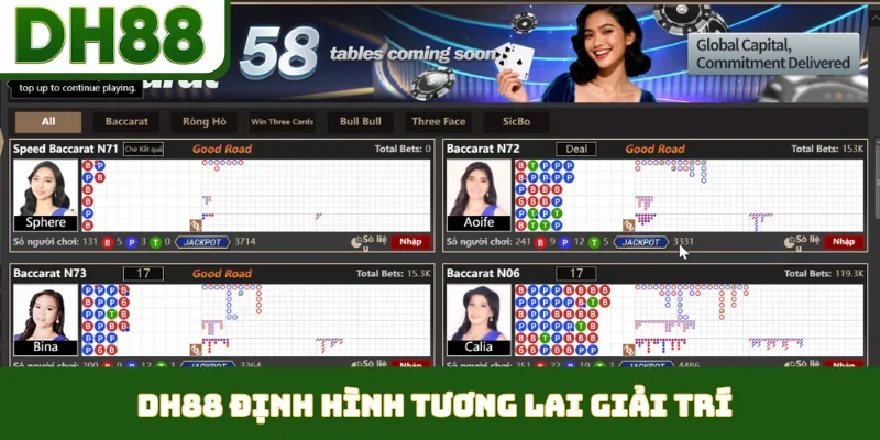 DH88 định hình tương lai giải trí