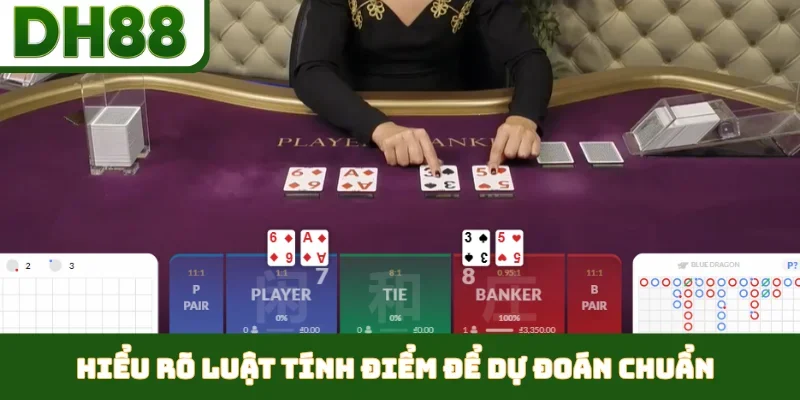 Hiểu rõ luật tính điểm để dự đoán chuẩn