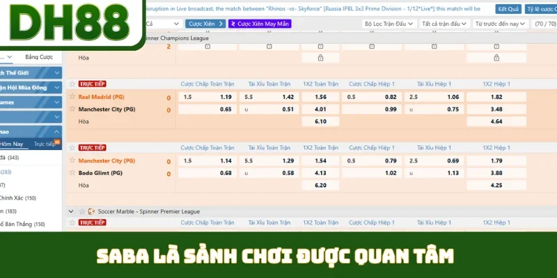 SABA là sảnh chơi được quan tâm