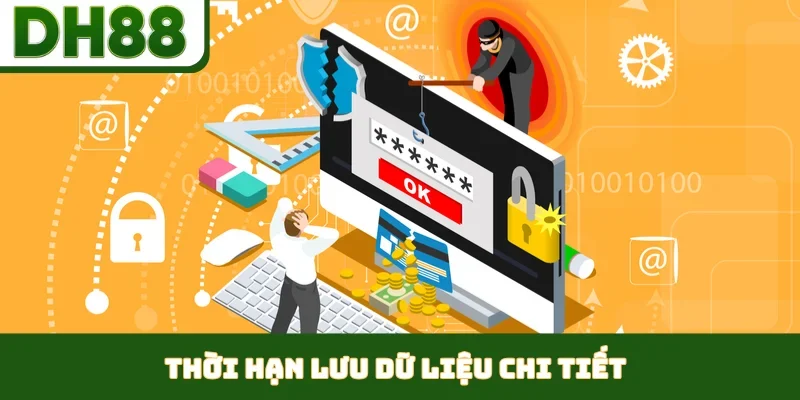Thời hạn lưu dữ liệu chi tiết