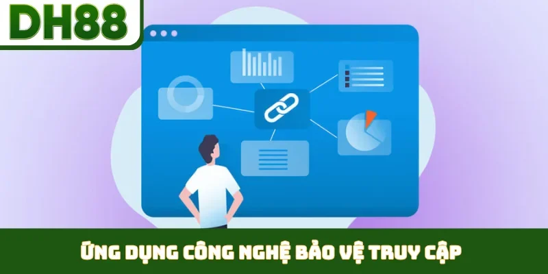 Ứng dụng công nghệ bảo vệ truy cập