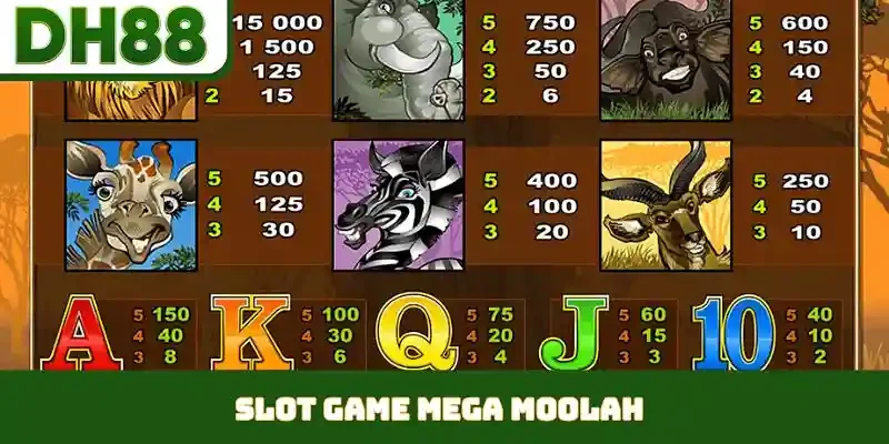 Slot Game Mega Moolah